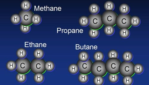 cromatógrafos e Analisadores FID para medição de hidrocarbontetos - Principio de ionização por chama